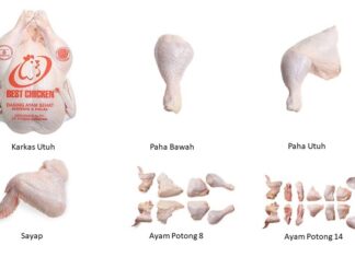 Penerapan Cara yang Baik pada Ritel dan Kios Daging Produk berasal dari unit usaha yang memiliki Nomor Kontrol Veteriner (NKV).