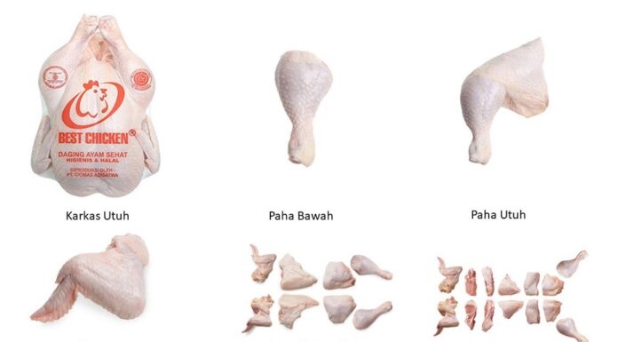 Penerapan Cara yang Baik pada Ritel dan Kios Daging Produk berasal dari unit usaha yang memiliki Nomor Kontrol Veteriner (NKV).