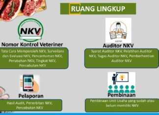 Peraturan Baru Unit Usaha Produk Hewan Wajib Sertifikasi Nomor Kontrol Veteriner Auditor NKV melaksanakan audit terhadap penerapan persyaratan teknis di unit usaha produk hewan.
