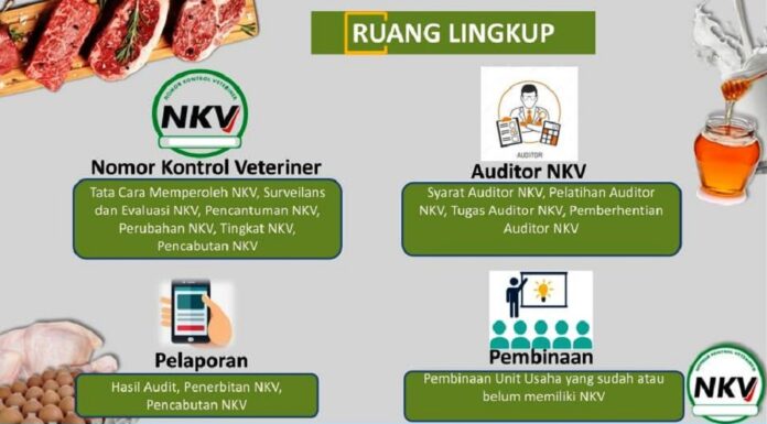 Peraturan Baru Unit Usaha Produk Hewan Wajib Sertifikasi Nomor Kontrol Veteriner Auditor NKV melaksanakan audit terhadap penerapan persyaratan teknis di unit usaha produk hewan.
