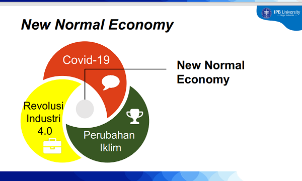3 disrupsi dan tantangannya, yaitu perubahan iklim, revolusi industri 4.0, dan pandemi Covid-19 melahirkan new normal economy.