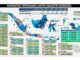 32 Perusahaan Produsen Biodiesel Berbasis Sawit di Indonesia perusahaan produsen biodiesel berbasis sawit
