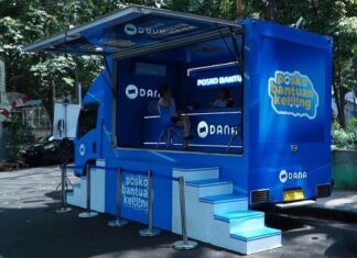 Posko Bantuan Keliling DANA, Waspadai 5 Modus Kejahatan Digital Posko Bantuan Keliling DANA antisipasi kejahatan digital